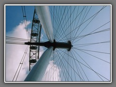 6.7 The London Eye
